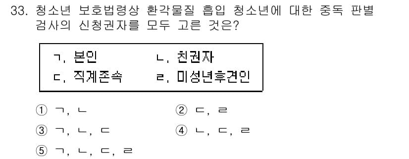 청소년상담사_1급(1교시)(구) 2025년 33번 - 청소년 보호법에 따라 청소년이 환경물질로 인해 피해를 받을 경우 보호받을... 에 관한 핵심 기출문제