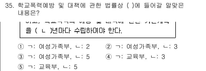 청소년상담사_1급(1교시)(구) 2025년 35번 - 정답 5번은 교육부와 관련된 내용으로, 학교폭력 예방 및 대책에 대한 법... 에 관한 핵심 기출문제