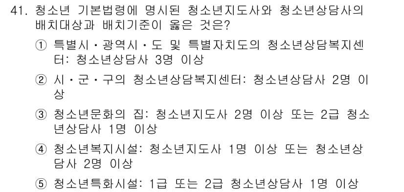 청소년상담사_1급(1교시)(구) 2025년 41번 - 정답과 핵심 포인트를 검수 중인 기출문제