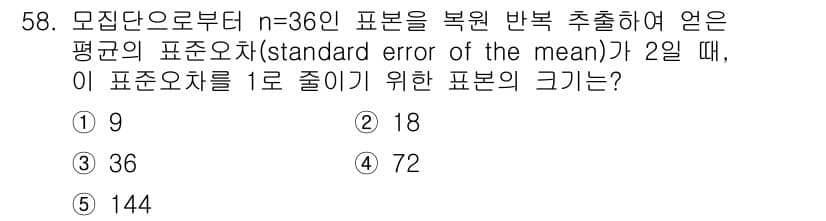 청소년상담사_1급(1교시)(구) 2025년 58번 - 표준오차(SEM)는 표본의 크기(N)의 제곱근에 반비례합니다. 즉, $$... 에 관한 핵심 기출문제