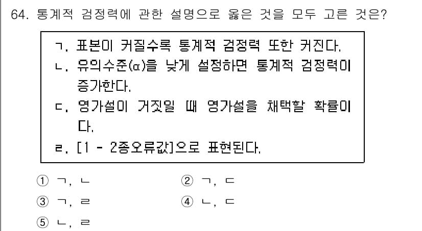 청소년상담사_1급(1교시)(구) 2025년 64번 - 정답과 핵심 포인트를 검수 중인 기출문제