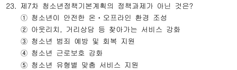 청소년상담사_1급(2교시)(구) 2025년 23번 - 정답과 핵심 포인트를 검수 중인 기출문제