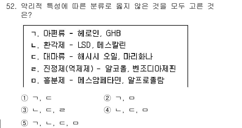 청소년상담사_1급(2교시)(구) 2025년 52번 - 환각제인 LSD와 메스칼린은 주로 환각을 일으키는 약물인데, 나머지 선택... 에 관한 핵심 기출문제