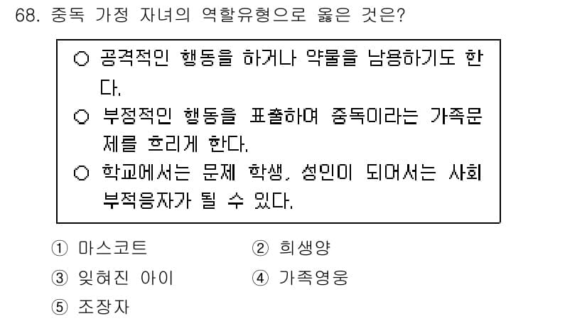 청소년상담사_1급(2교시)(구) 2025년 68번 - . 
부정적인 행동은 가족 문제를 숨길 수 있는 방식으로 나타나며, 이는... 에 관한 핵심 기출문제