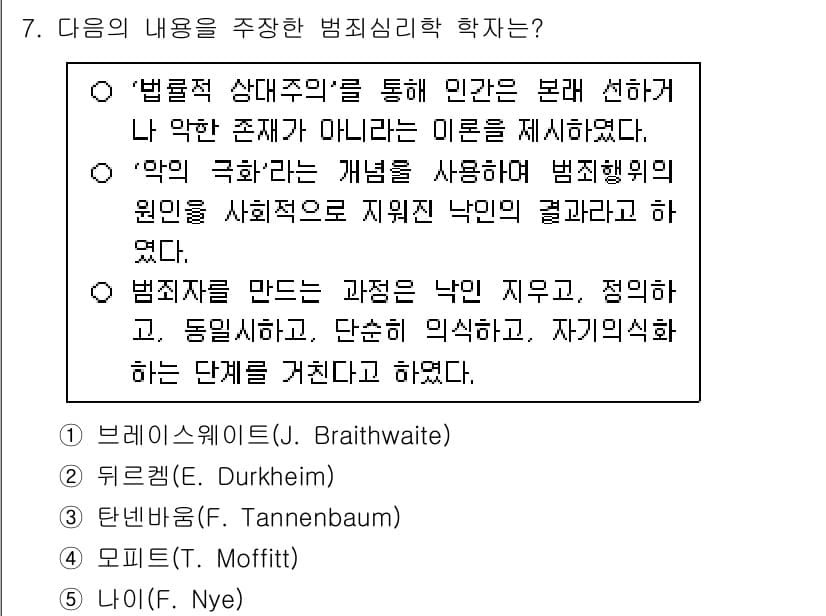 청소년상담사_1급(2교시)(구) 2025년 7번 - 정답은 3번, 튜넨바움(F. Tannenbaum)입니다. 그는 범죄 행동... 에 관한 핵심 기출문제