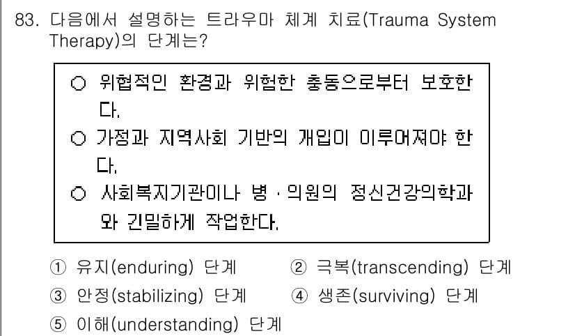 청소년상담사_1급(2교시)(구) 2025년 83번 - 정답과 핵심 포인트를 검수 중인 기출문제