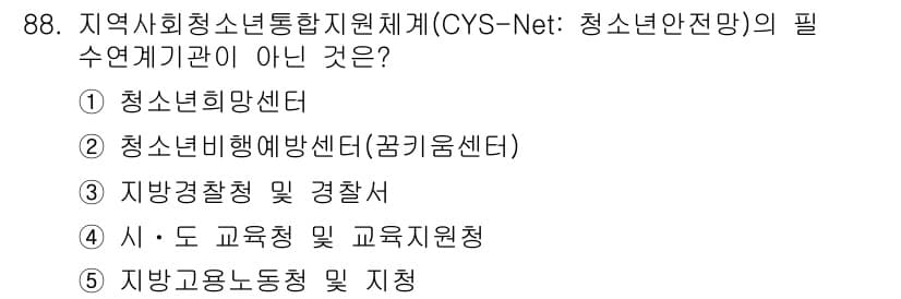 청소년상담사_1급(2교시)(구) 2025년 88번 - 정답과 핵심 포인트를 검수 중인 기출문제