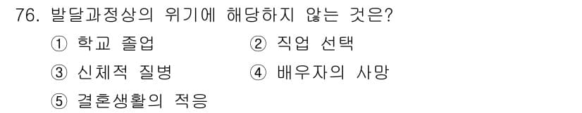 청소년상담사_1급(2교시) 2025년 76번 - 정답과 핵심 포인트를 검수 중인 기출문제