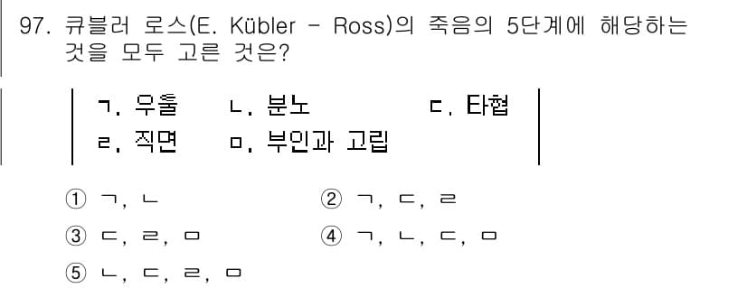 청소년상담사_1급(2교시) 2025년 97번 - 큐블러 로스의 5단계는 우울, 분노, 타협, 직면, 부인과 고리로 구성되... 에 관한 핵심 기출문제