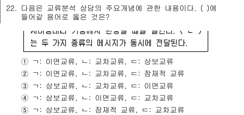 청소년상담사_2급(1교시)(구) 2025년 22번 - 정답과 핵심 포인트를 검수 중인 기출문제
