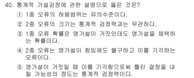 청소년상담사_2급(1교시)(구) 2025년 40번 - 정답과 핵심 포인트를 검수 중인 기출문제