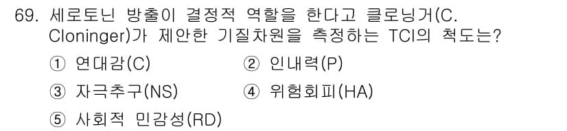 청소년상담사_2급(1교시)(구) 2025년 69번 - 정답은 4번 '위험회피(HA)'입니다. Cloninger의 TCI에서 위... 에 관한 핵심 기출문제