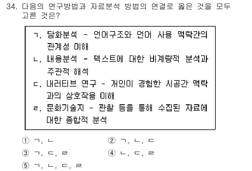 청소년상담사_2급(1교시) 2025년 34번 - 정답 3번은 '내용분석'으로, 텍스트에 대한 비계획적 분석과 주제 접근을... 에 관한 핵심 기출문제