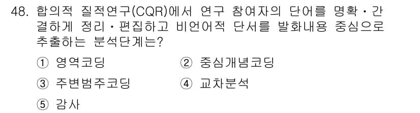 청소년상담사_2급(1교시) 2025년 48번 - 정답과 핵심 포인트를 검수 중인 기출문제
