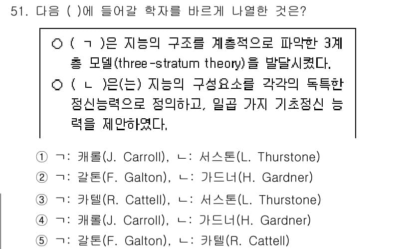 청소년상담사_2급(1교시) 2025년 51번 - 정답과 핵심 포인트를 검수 중인 기출문제
