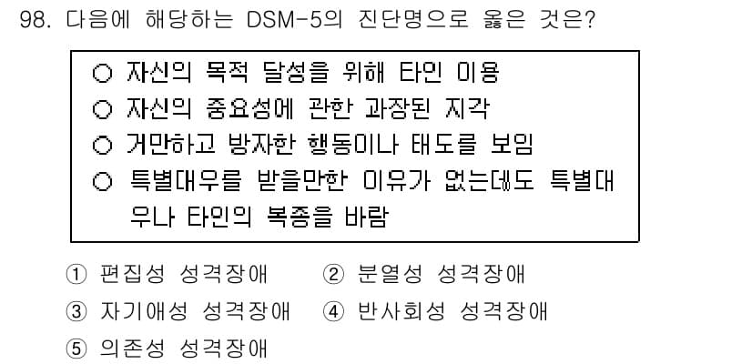 청소년상담사_2급(1교시) 2025년 98번 - 정답과 핵심 포인트를 검수 중인 기출문제