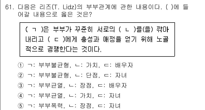 청소년상담사_2급(2교시) 2025년 61번 - . 

부부불균형은 서로의 역할 분담이 명확하지 않아 발생하는 갈등을 의... 에 관한 핵심 기출문제