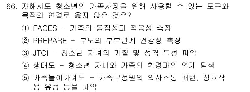 청소년상담사_2급(2교시) 2025년 66번 - 정답과 핵심 포인트를 검수 중인 기출문제