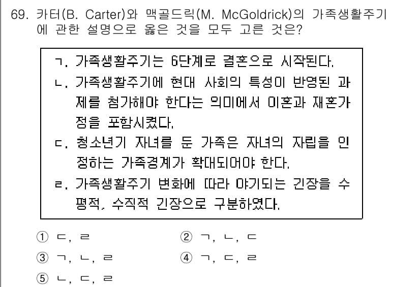 청소년상담사_2급(2교시) 2025년 69번 - 정답 5번은 가족생활주기의 변화에 따라 개인과 가족의 전반적인 적응 방식... 에 관한 핵심 기출문제