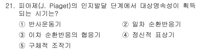 청소년상담사_3급(1교시)(구) 2025년 21번 - 정답과 핵심 포인트를 검수 중인 기출문제