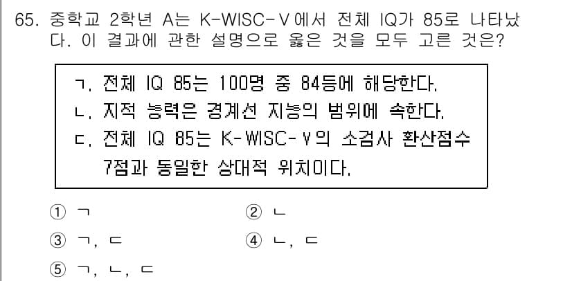 청소년상담사_3급(1교시)(구) 2025년 65번 - 정답과 핵심 포인트를 검수 중인 기출문제