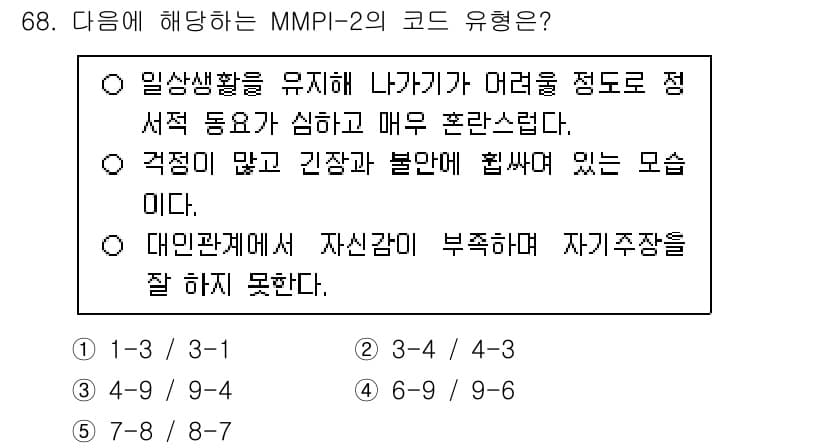 청소년상담사_3급(1교시)(구) 2025년 68번 - MMPI-2의 코드 유형에서 "일상생활을 유지하는 데 어려움을 겪고 매우... 에 관한 핵심 기출문제