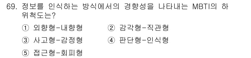 청소년상담사_3급(1교시)(구) 2025년 69번 - 정답과 핵심 포인트를 검수 중인 기출문제