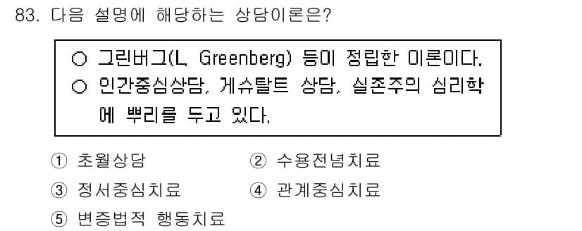 청소년상담사_3급(1교시)(구) 2025년 83번 - 정답과 핵심 포인트를 검수 중인 기출문제