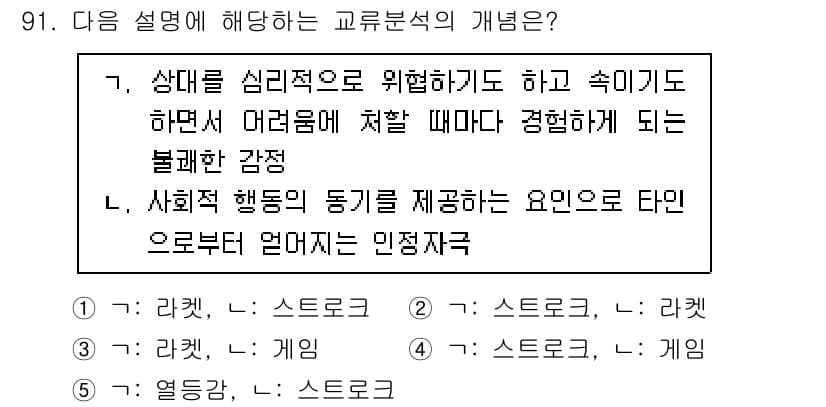 청소년상담사_3급(1교시)(구) 2025년 91번 - 정답과 핵심 포인트를 검수 중인 기출문제