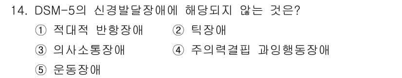 청소년상담사_3급(1교시) 2025년 14번 - 정답과 핵심 포인트를 검수 중인 기출문제