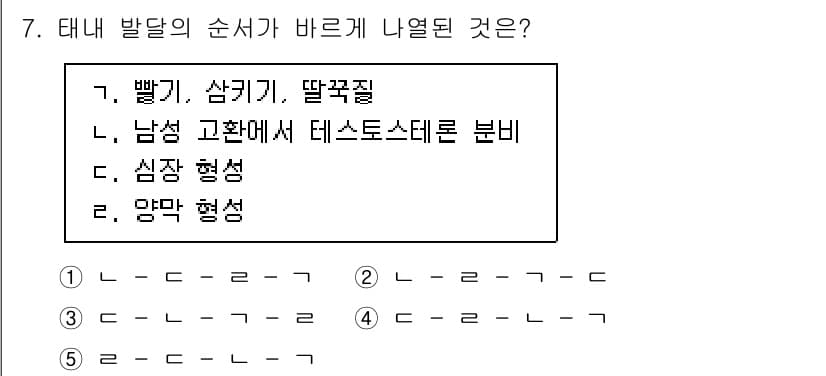 청소년상담사_3급(1교시) 2025년 7번 - 정답과 핵심 포인트를 검수 중인 기출문제