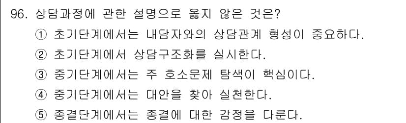 청소년상담사_3급(1교시) 2025년 96번 - 정답과 핵심 포인트를 검수 중인 기출문제