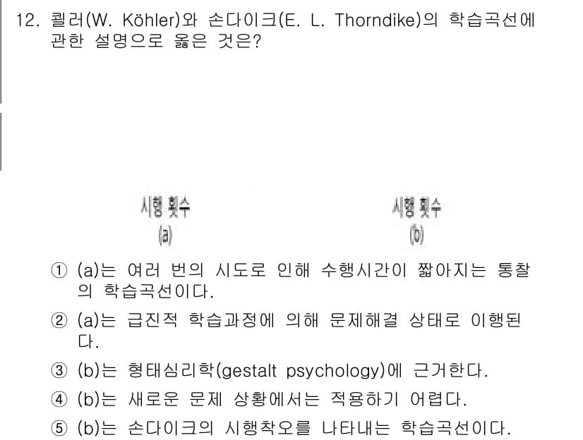 청소년상담사_3급(2교시)(구) 2025년 12번 - . 동탈의 학습국소선은 학습이 이루어지는 많은 환경이 아니라 극히 제한된... 에 관한 핵심 기출문제