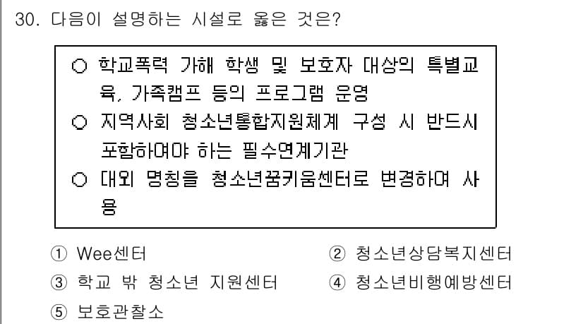 청소년상담사_3급(2교시)(구) 2025년 30번 - 대입 멘토링을 청소년정책연구원에 변형하여 사용하는 것은 법적 근거 없이 ... 에 관한 핵심 기출문제