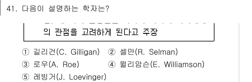 청소년상담사_3급(2교시)(구) 2025년 41번 - . 셀만(R. Selman)

셀만은 아동의 사회적 인지 발달을 연구하며... 에 관한 핵심 기출문제