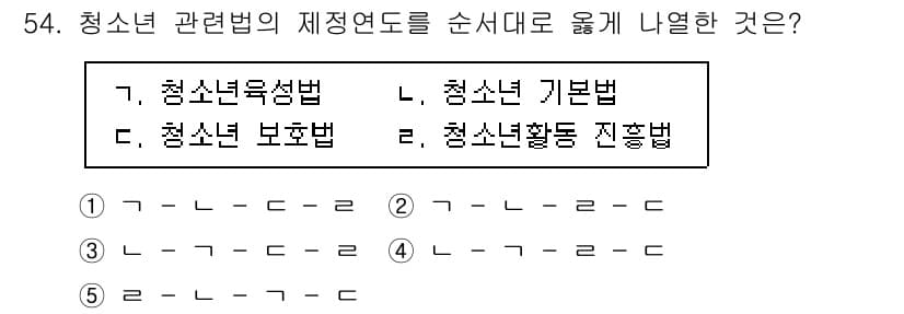청소년상담사_3급(2교시)(구) 2025년 54번 - 청소년 관련 법의 제정 연도는 청소년육성법이 가장 먼저 제정되었고, 그 ... 에 관한 핵심 기출문제