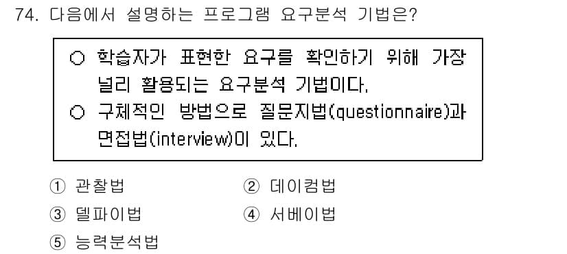 청소년상담사_3급(2교시)(구) 2025년 74번 - 정답과 핵심 포인트를 검수 중인 기출문제