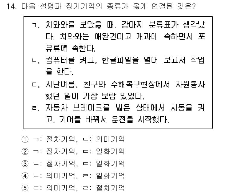 청소년상담사_3급(2교시) 2025년 14번 - 정답과 핵심 포인트를 검수 중인 기출문제