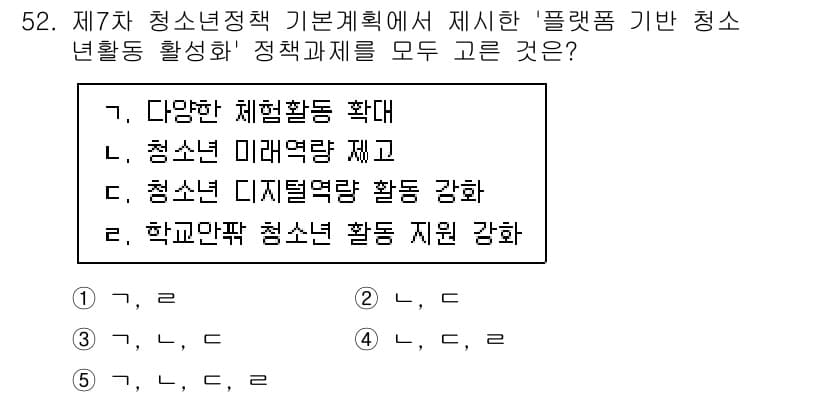 청소년상담사_3급(2교시) 2025년 52번 - "학교만큼 청소년 활동 지원 강화"는 청소년 정책의 기본 방향 중 하나로... 에 관한 핵심 기출문제