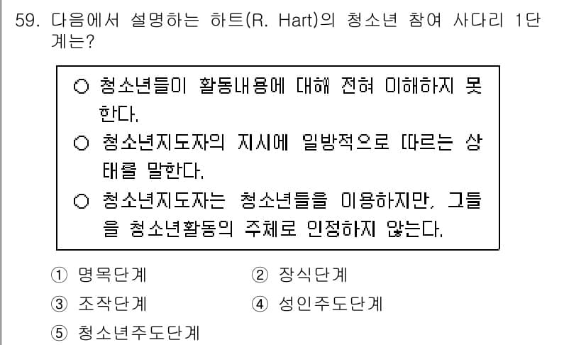 청소년상담사_3급(2교시) 2025년 59번 - . 청소년 상담사 하트(R. Hart)의 이론에서는 청소년들이 스스로의 ... 에 관한 핵심 기출문제