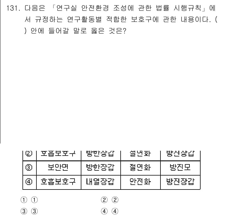 연구실안전관리사 2024년 131번 - 정답과 핵심 포인트를 검수 중인 기출문제