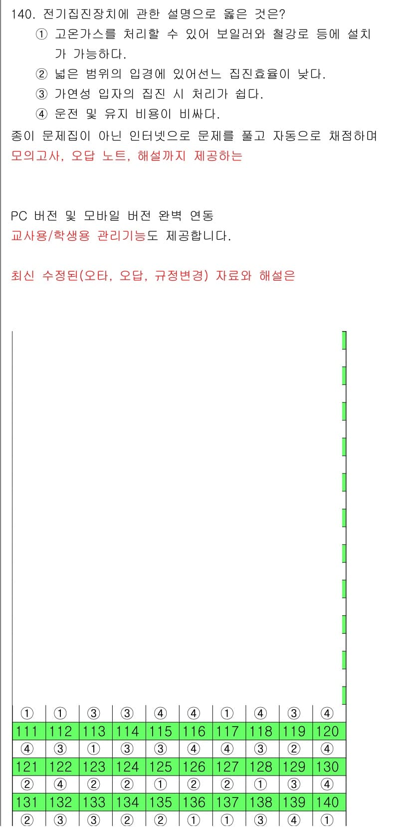 연구실안전관리사 2024년 140번 - 정답과 핵심 포인트를 검수 중인 기출문제