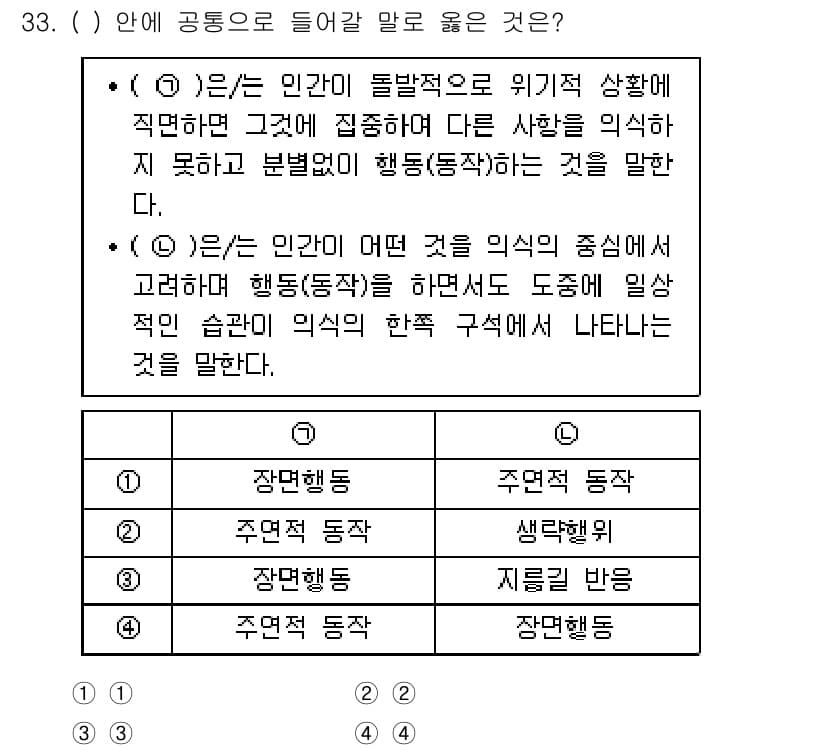 연구실안전관리사 2024년 33번 - 이는 인간이 위험을 인식하고 그에 따라 행동하는 과정에서 의식적인 선택을... 에 관한 핵심 기출문제