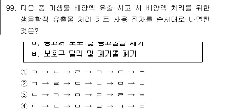 연구실안전관리사 2024년 99번 - 정답과 핵심 포인트를 검수 중인 기출문제