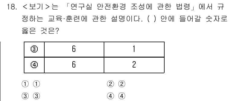 연구실안전관리사 2025년 18번 - 정답과 핵심 포인트를 검수 중인 기출문제