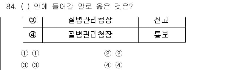 연구실안전관리사 2025년 84번 - 정답과 핵심 포인트를 검수 중인 기출문제
