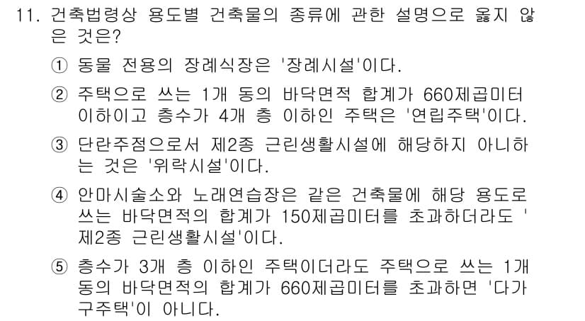 주택관리사보_2차 2024년 11번 - 정답과 핵심 포인트를 검수 중인 기출문제