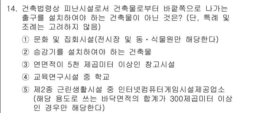 주택관리사보_2차 2024년 14번 - 정답과 핵심 포인트를 검수 중인 기출문제