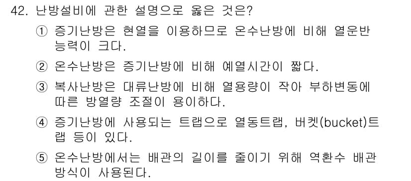 주택관리사보_2차 2024년 42번 - 정답과 핵심 포인트를 검수 중인 기출문제