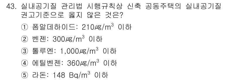 주택관리사보_2차 2024년 43번 - 정답과 핵심 포인트를 검수 중인 기출문제
